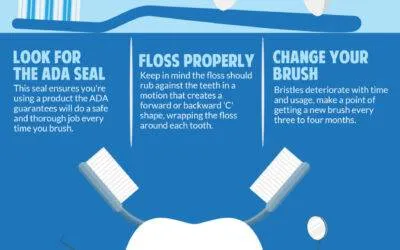 Tips to getting the best dental hygiene