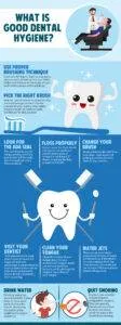 Hygiene tips from your Calgary dentist